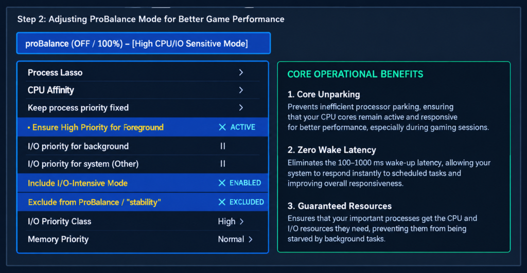 Context menu in Process Lasso demonstrating how to right-click a game executable and select Induce Performance Mode.