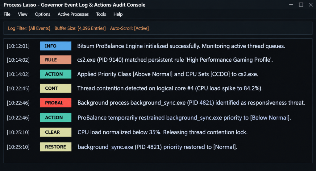 Process Lasso terminal event log recording precise timestamps, process identifiers, and ProBalance restraint events

